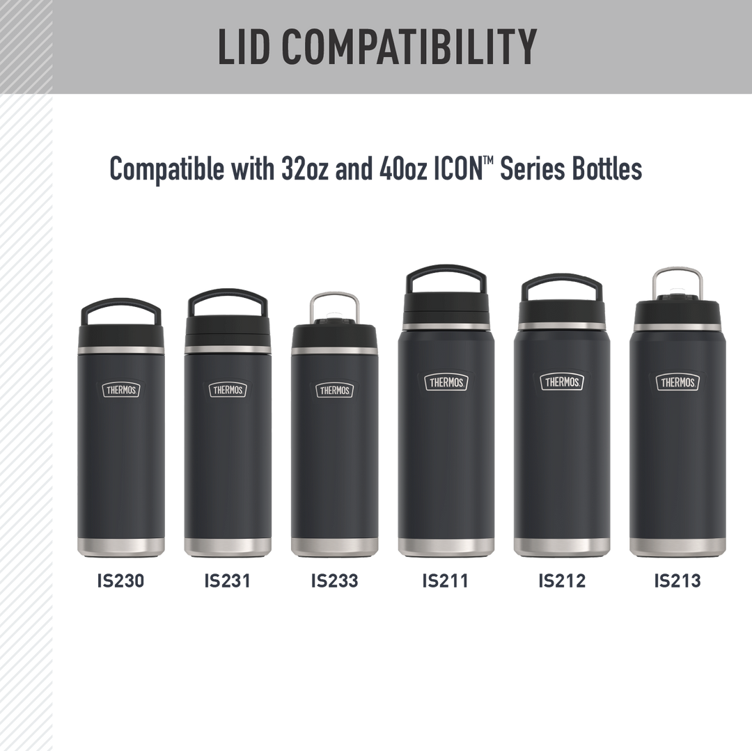 32oz ICON™ BEVERAGE BOTTLE - REPLACEMENT LID