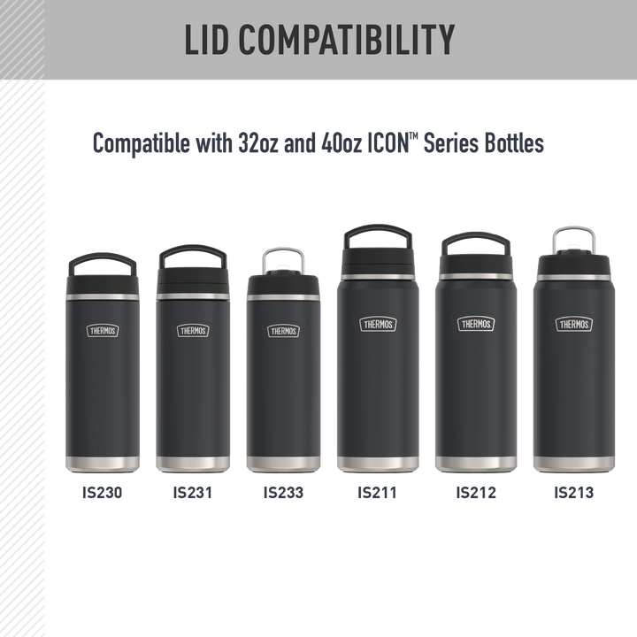 32oz ICON™ BEVERAGE BOTTLE - REPLACEMENT LID