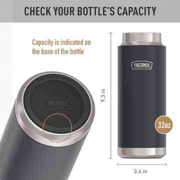 32oz Icon™ Beverage Bottle - Replacement Lid – Thermos Brand