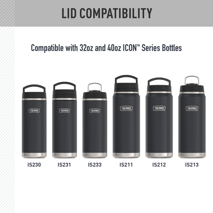 32oz ICON™ DUAL TEMP BEVERAGE BOTTLE - REPLACEMENT DRINK LID