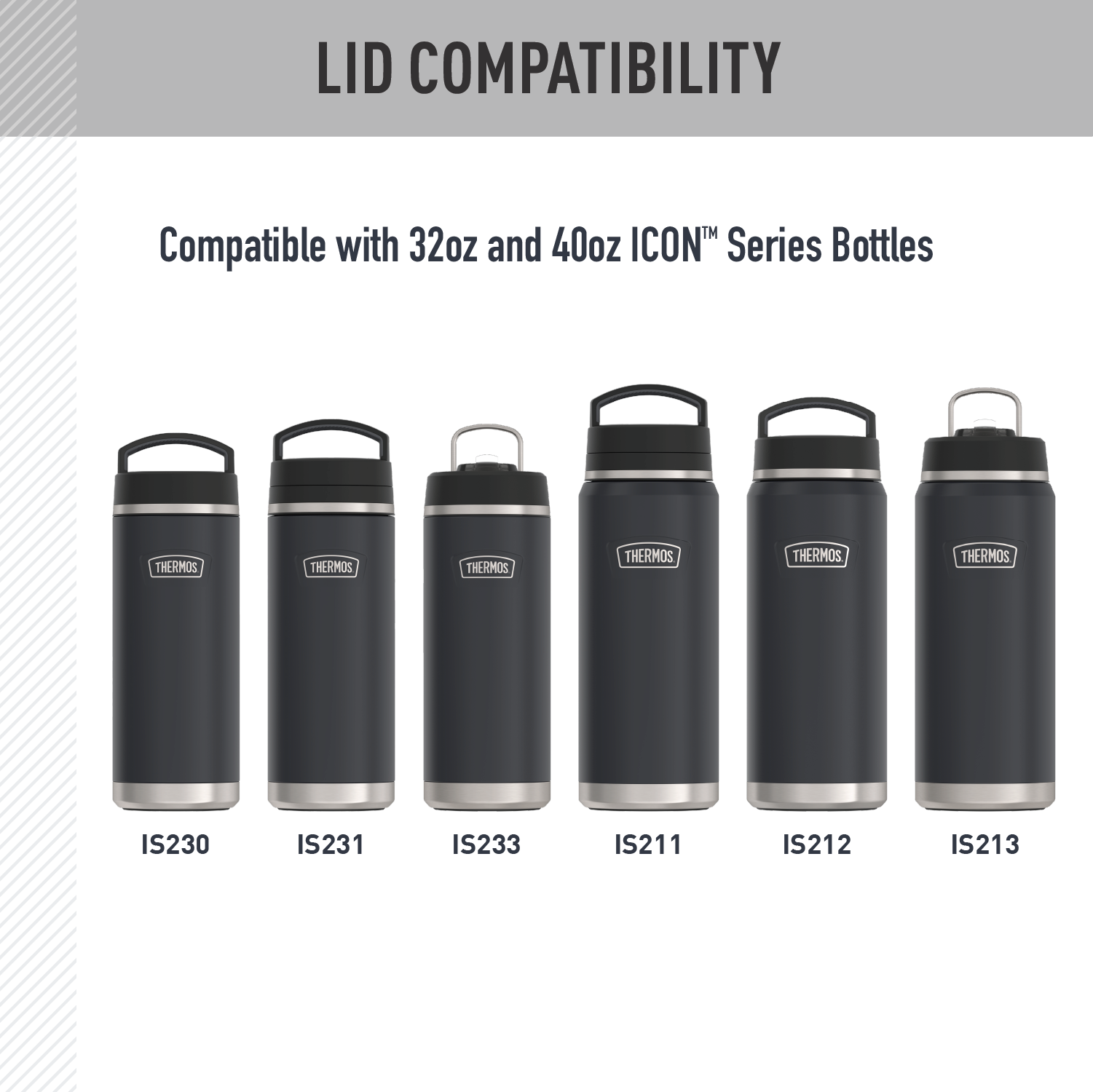 Thermos Icon Water Bottle Replacement Straw Lid - Thumbnail 3