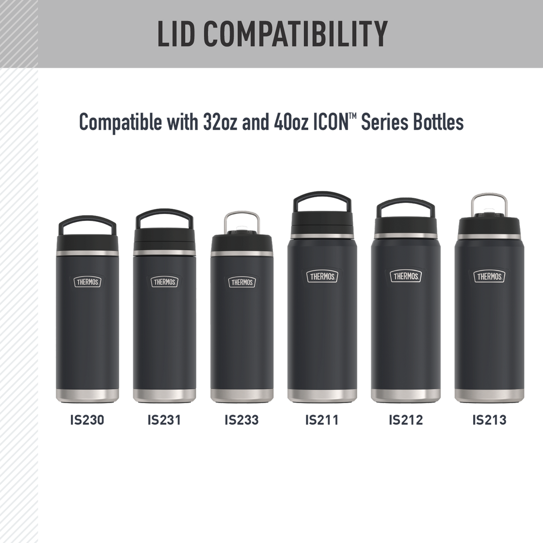 32oz ICON™ WATER BOTTLE - REPLACEMENT STRAW LID