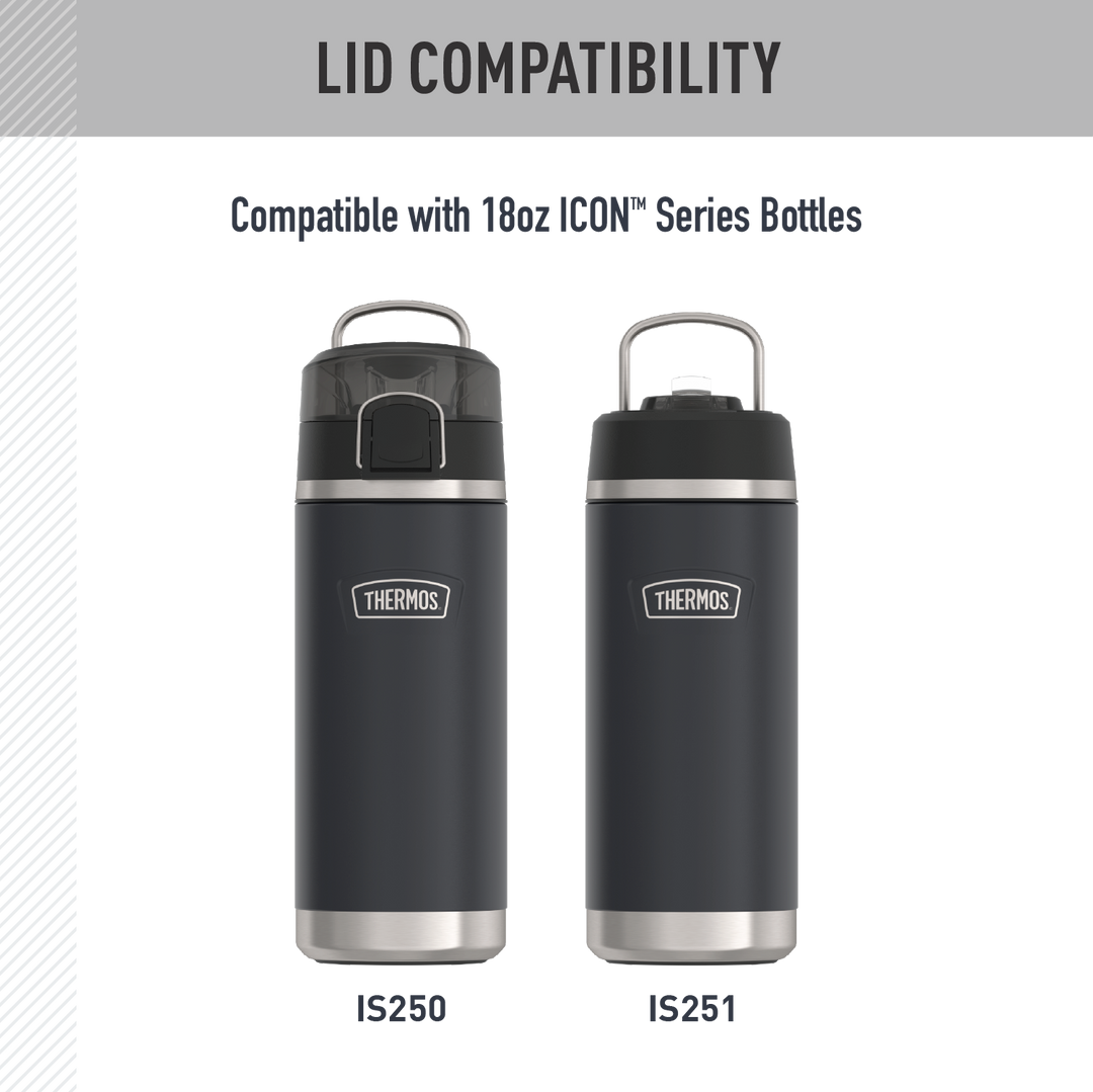 18oz ICON™ KIDS WATER BOTTLE - REPLACEMENT SPOUT LID