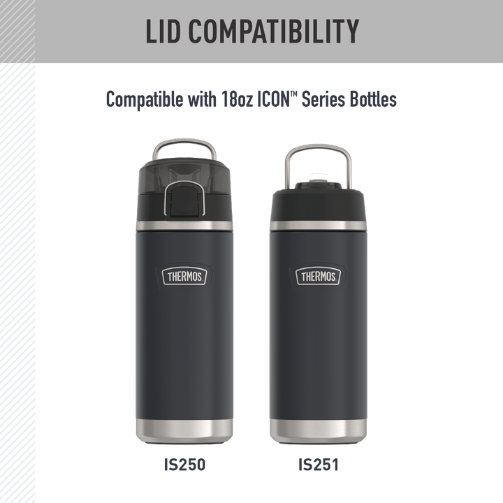 18oz ICON™ KIDS WATER BOTTLE - REPLACEMENT SPOUT LID