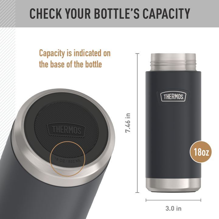 18oz ICON™ KIDS WATER BOTTLE - REPLACEMENT STRAW LID