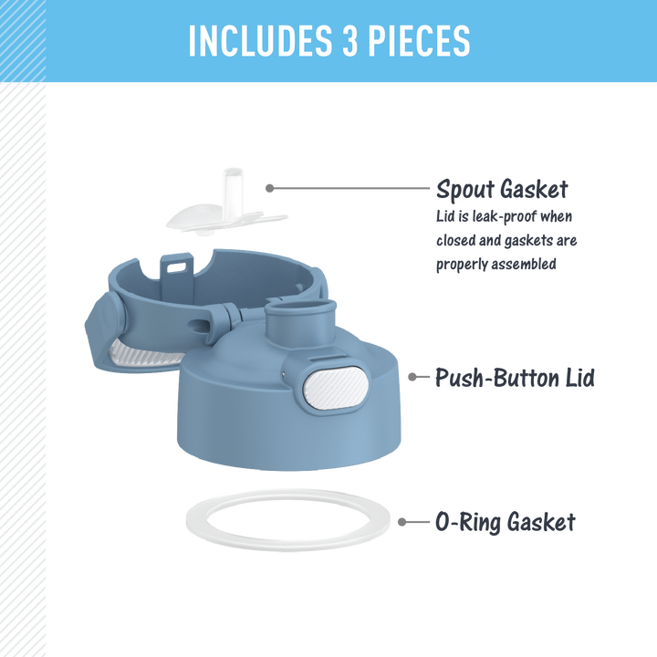 FUNTAINER® WATER BOTTLE - REPLACEMENT SPOUT LID