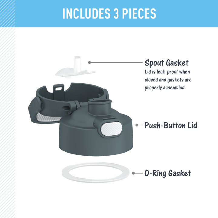 FUNTAINER® WATER BOTTLE - REPLACEMENT SPOUT LID