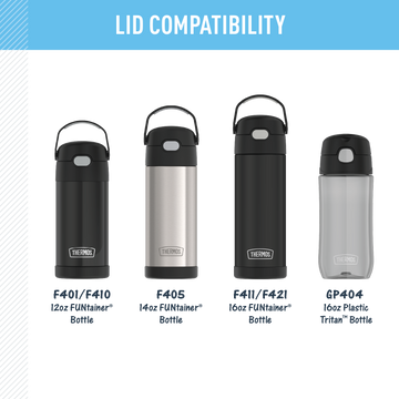 FUNTAINER® WATER BOTTLE - REPLACEMENT SPOUT LID