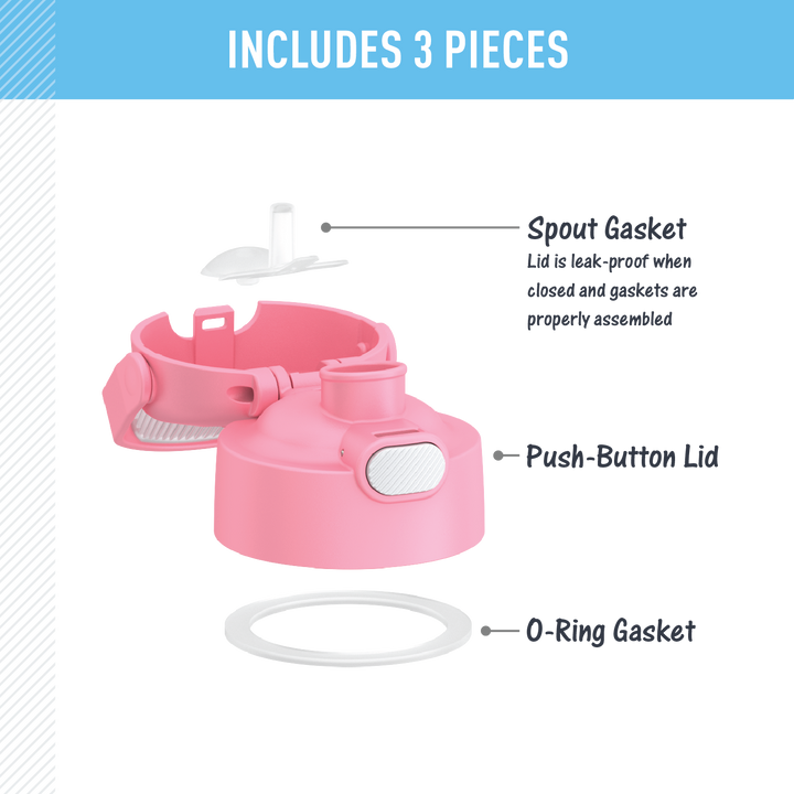 FUNTAINER® WATER BOTTLE - REPLACEMENT SPOUT LID